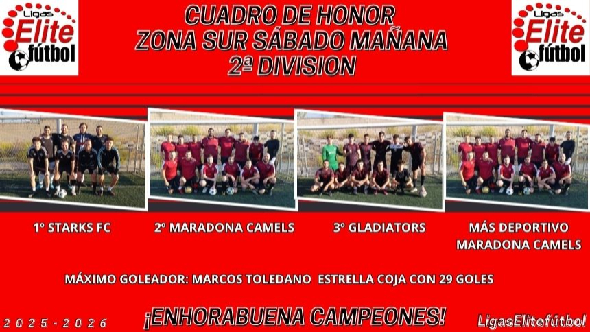 CUADRO DE HONOR ZONA SUR SÁBADO MAÑANA 2ª DIVISIÓN